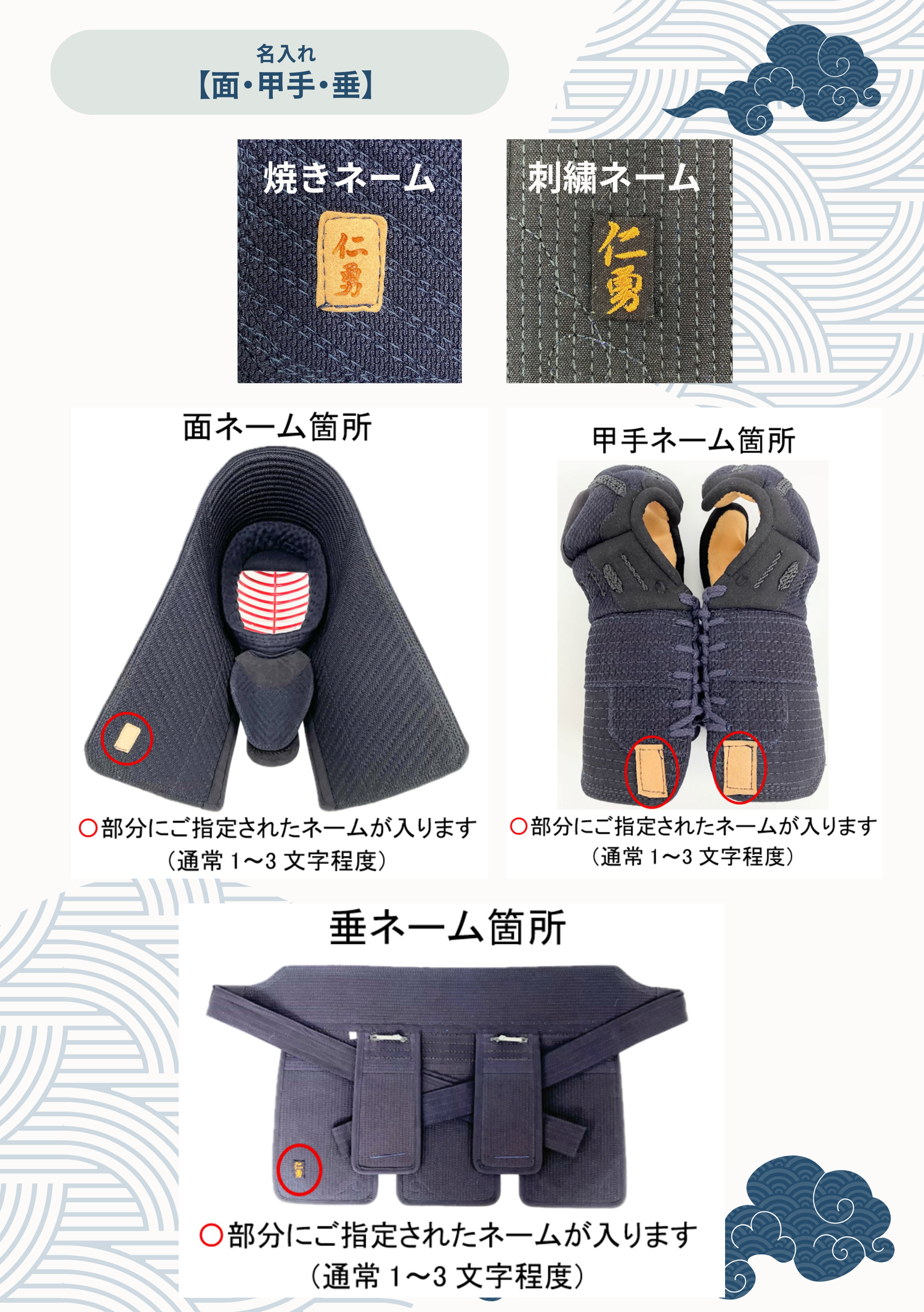 剣道具(面･甲手･垂)