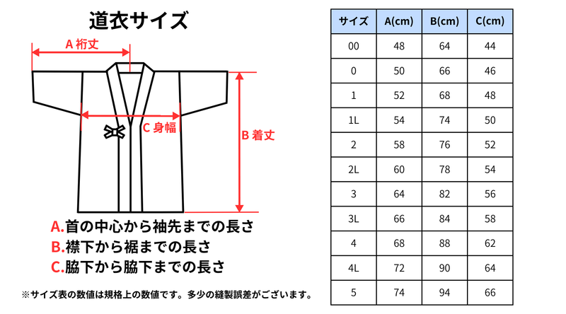 正藍染一重道衣「貴」【2着以上購入10％OFF対象】